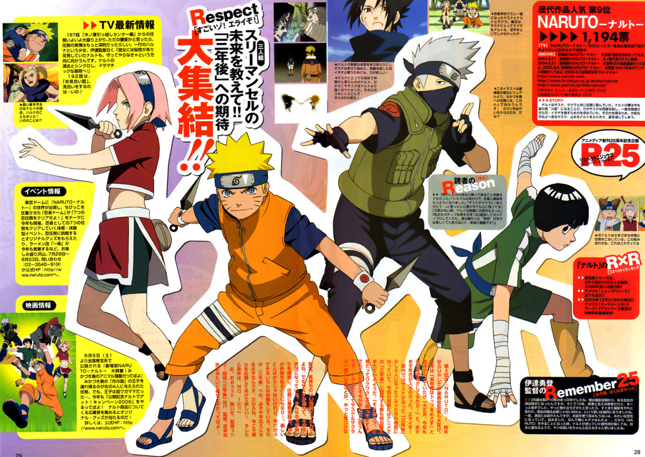aburame-shinoakimichi-choujiharuno-sakurahatake-kakashirock-leeuchiha-sasukeuzumaki-narutoyamanaka-ino