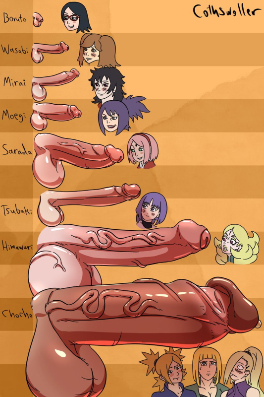akimichi chouchou,delta (boruto),ino yamanaka,izuno wasabi,kakei sumire,kazamatsuri moegi,kurenai yuhi,kurogane tsubaki,mitarashi anko,mitarashi anko (chubby),sakura haruno,samui,sarada uchiha,sarutobi mirai,suzumeno namida,temari,uzumaki boruto,uzumaki h