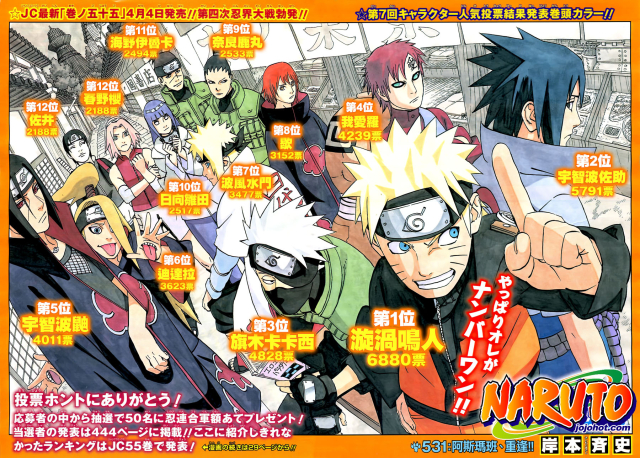 deidara (naruto),gaara (naruto),haruno sakura,hatake kakashi,hyuuga hinata,namikaze minato,nara shikamaru,sasori (naruto),uchiha itachi,uchiha sasuke,umino iruka,uzumaki naruto,yamanaka sai