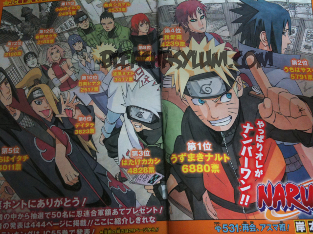 deidara (naruto),gaara (naruto),haruno sakura,hyuuga hinata,namikaze minato,nara shikamaru,sai,sai (naruto),sasori (naruto),uchiha itachi,uchiha sasuke,umino iruka,uzumaki naruto